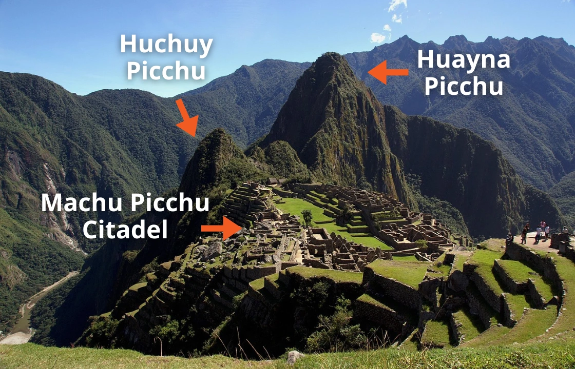 Huayna Picchu Location | Peruvian Sunrise