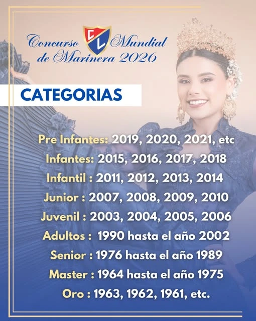 Marinera Peru Categories | Peruvian Sunrise Marinera Peru Categories | Peruvian Sunrise