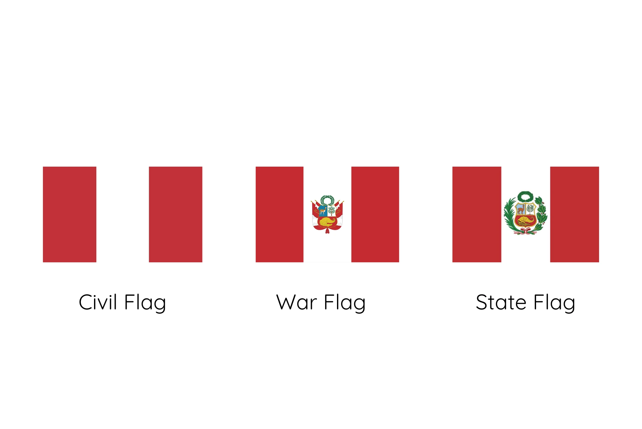 Peruvian Flag Variations or Types | Peruvian Sunrise Peruvian Flag Variations or Types | Peruvian Sunrise
