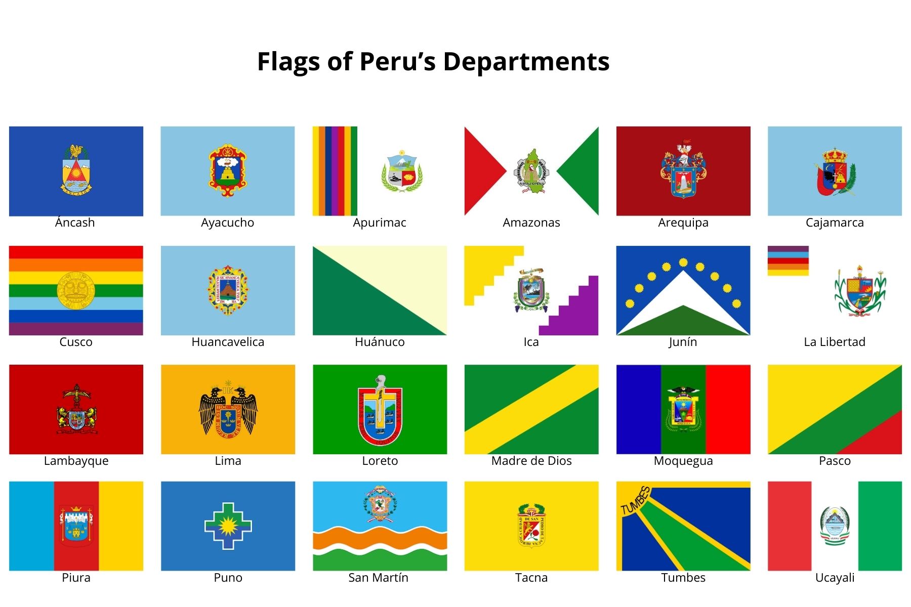 flags of peru a peruvian travel destination | Peruvian Sunrise